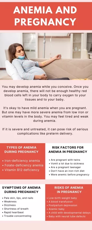 Anemia and Pregnancy