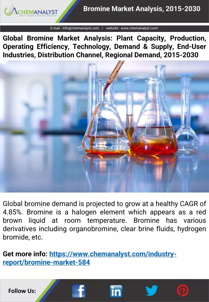 bromine market analysis 2015 2030