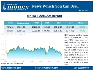 Stock Market Outlook Report 15-6-21