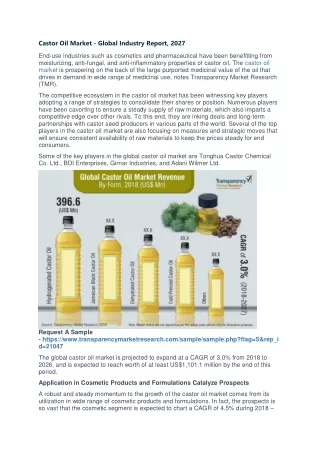 castor oil market global industry report 2027