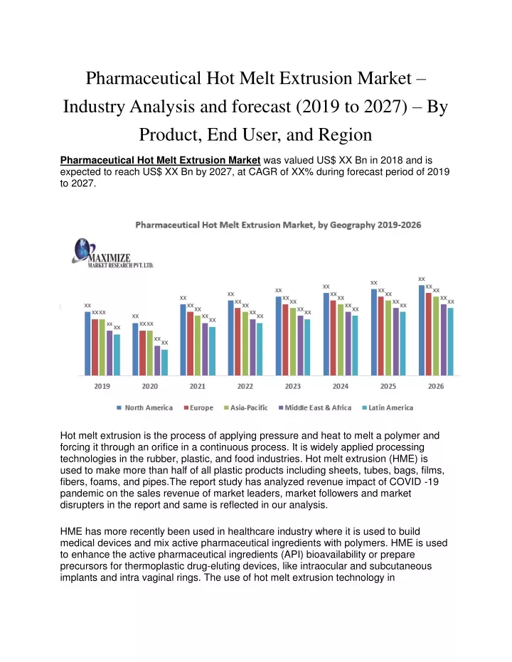 pharmaceutical hot melt extrusion market industry