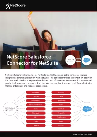Salesforce Connector for NetSuite