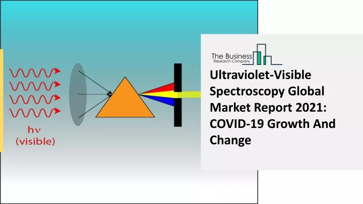 ultraviolet visible spectroscopy global market