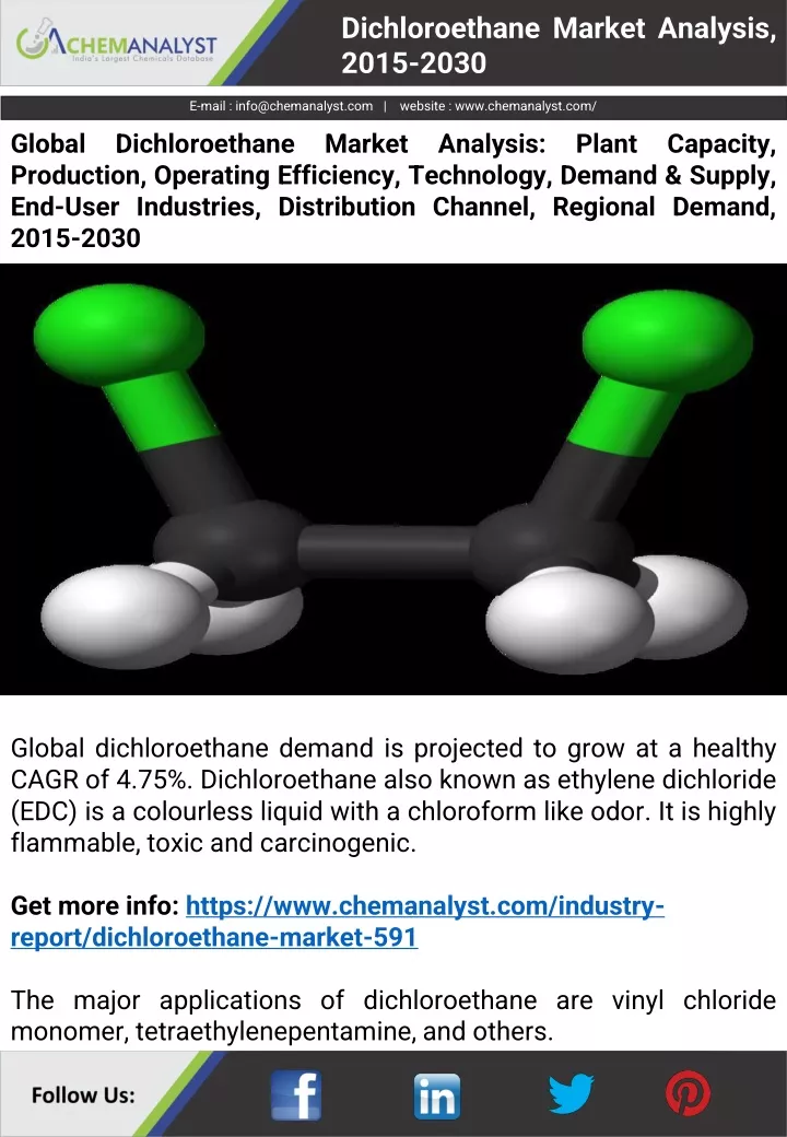 dichloroethane market analysis 2015 2030