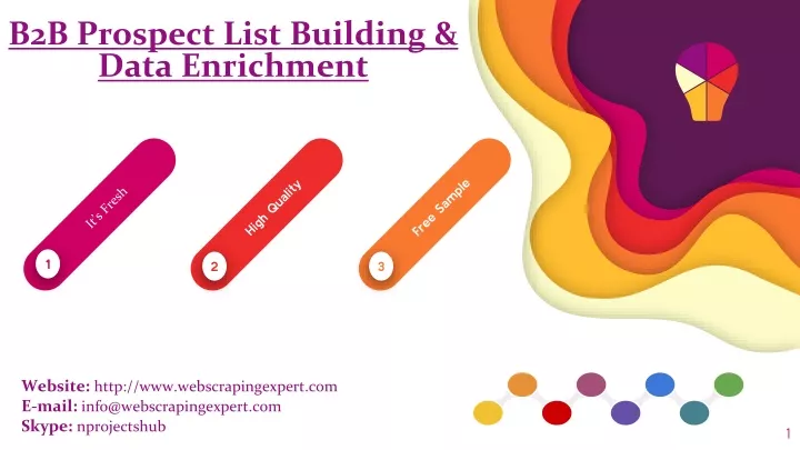 b2b prospect list building data enrichment