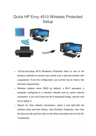 quick hp envy 4510 wireless protected setup