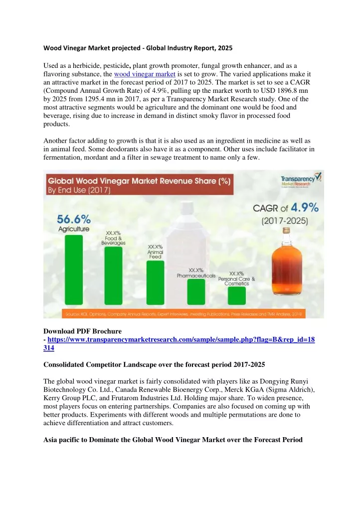 wood vinegar market projected global industry