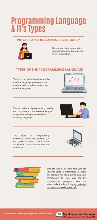 programming language it s types