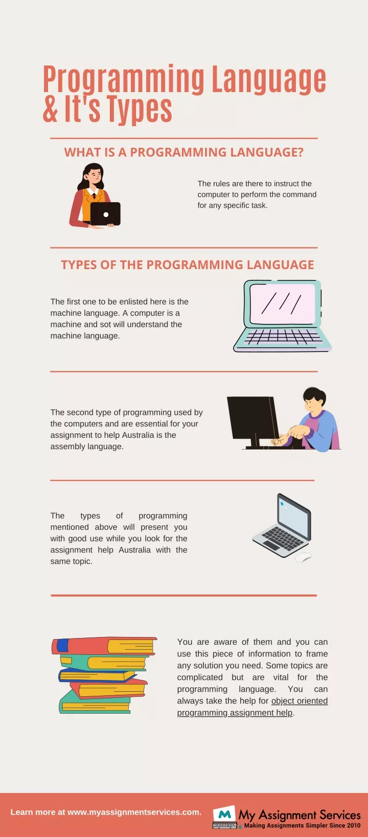 programming language it s types