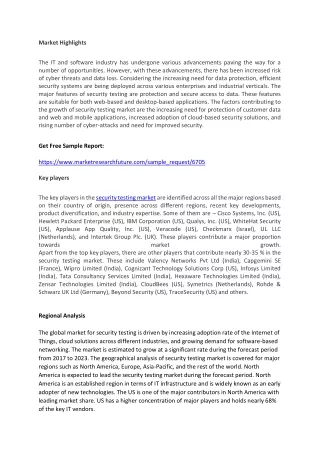 market highlights