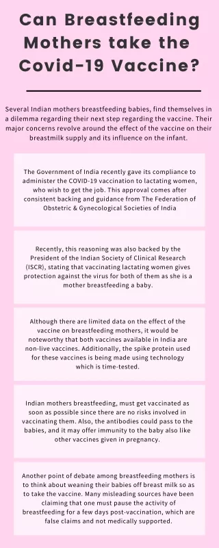 Can Breastfeeding Mothers take the  Covid-19 Vaccine