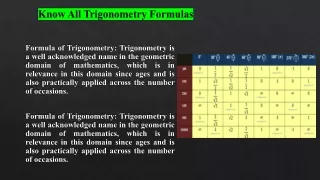 Trigonometry Formulas