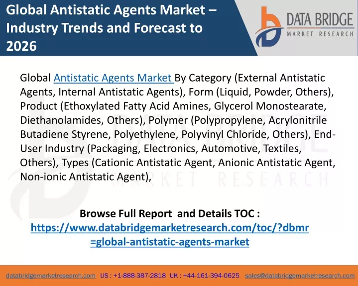 global antistatic agents market industry trends