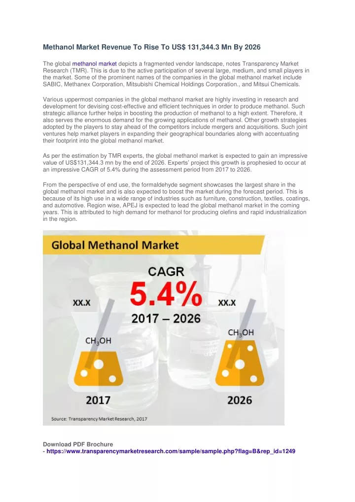 methanol market revenue to rise