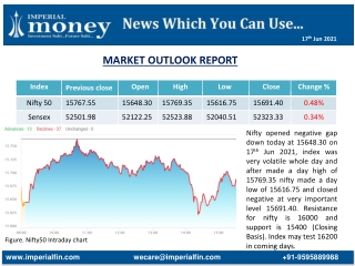 Stock Market Outlook Report 17-6-21