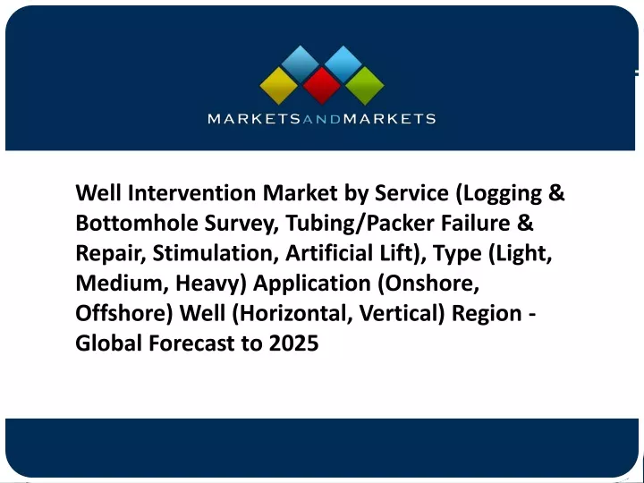 well intervention market by service logging