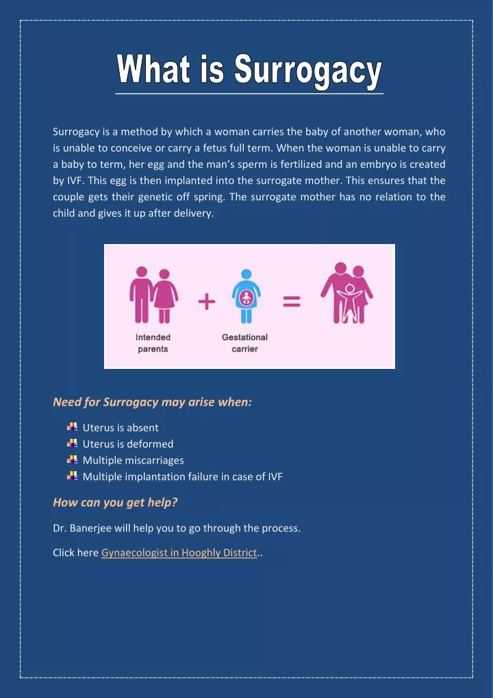 surrogacy is a method by which a woman carries