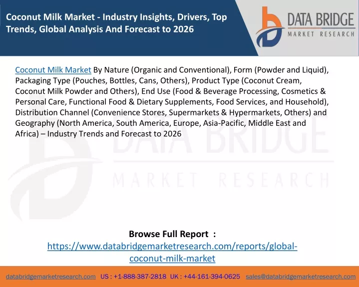 coconut milk market industry insights drivers