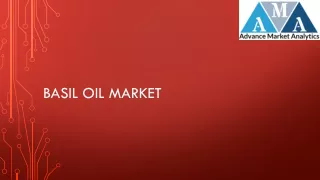Basil Oil Market