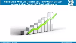 MEA Concentrated Solar Power Market Size 2021 - Industry Analysis Report 2027