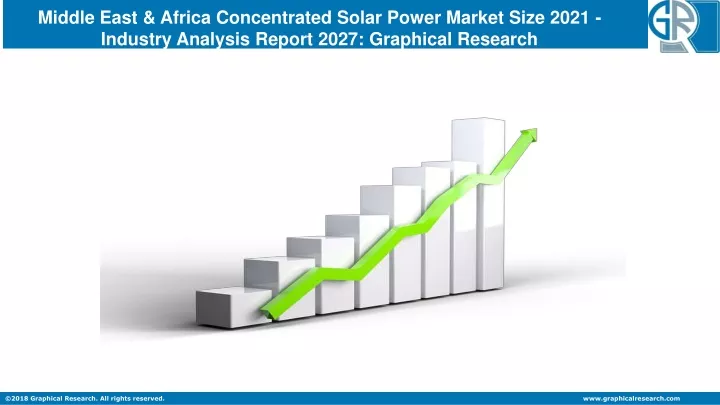 middle east africa concentrated solar power