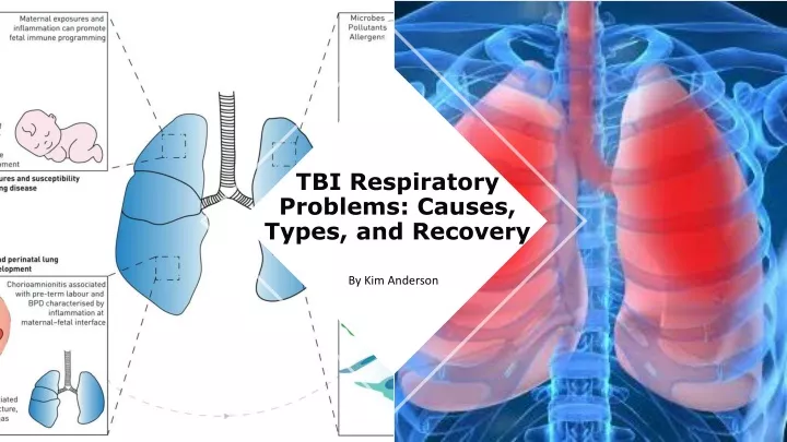 tbi respiratory problems causes types and recovery