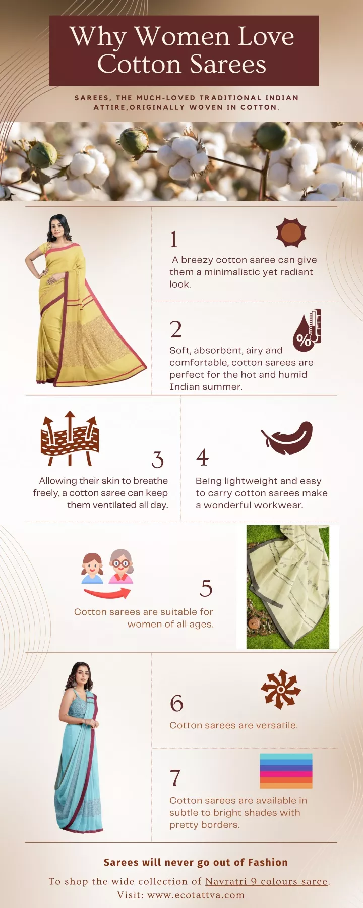 why women love cotton sarees