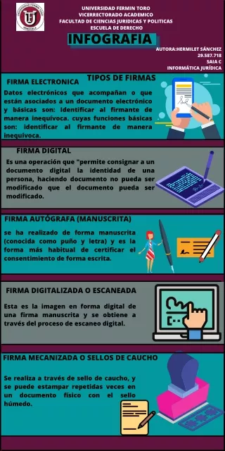 infografia