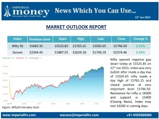 Stock Market Outlook Report 21-6-21