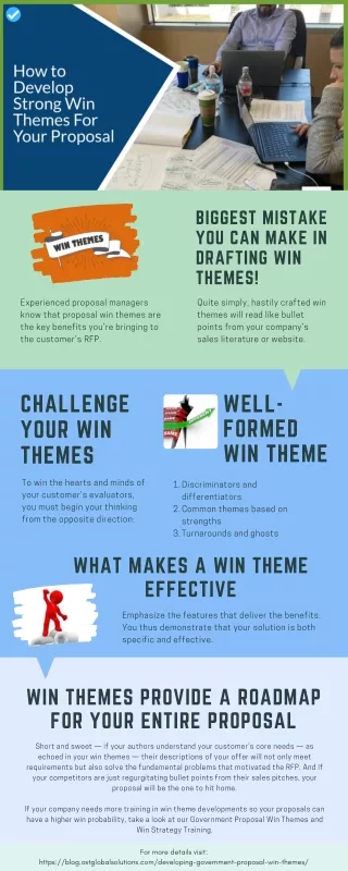 How to Develop Strong Win Themes For Your Proposal