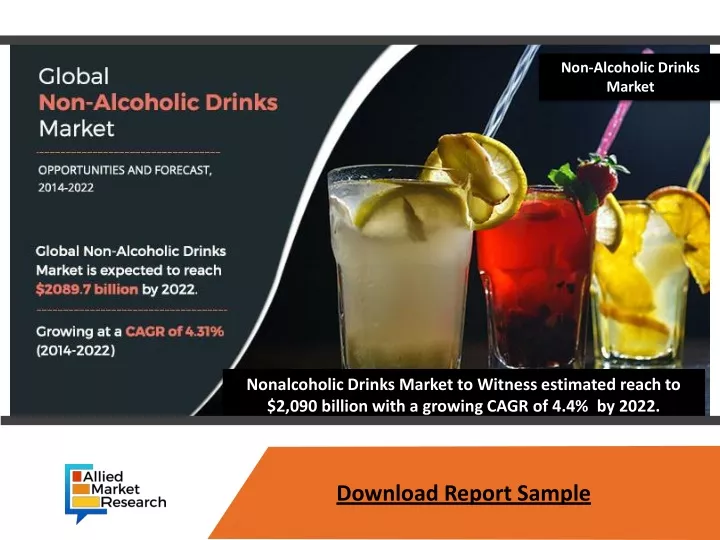 non alcoholic drinks market