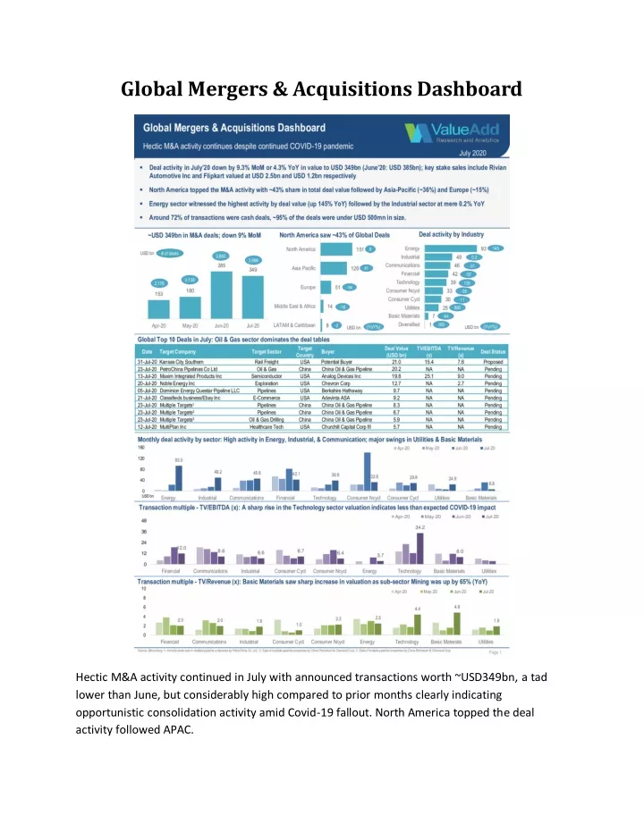 global mergers acquisitions dashboard