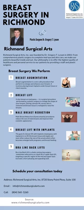 Breast Surgery In Richmond- Dr. Gregory T. Lynam- Breast Surgery Expert