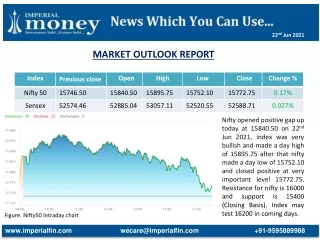 Stock Market Outlook Report 22-6-21