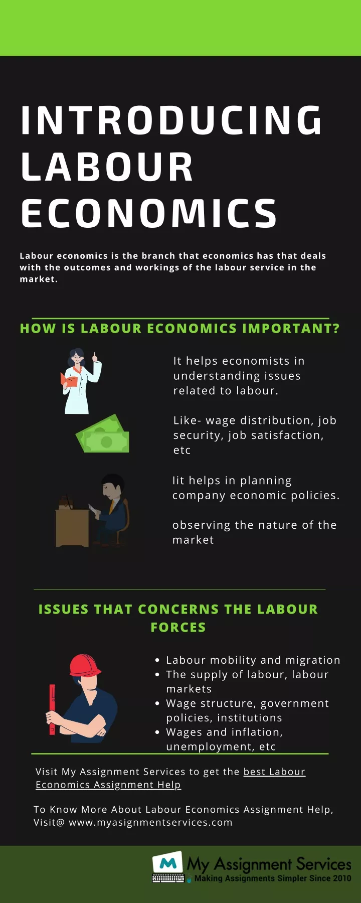 PPT - Introducing Labour Economics PowerPoint Presentation, Free ...