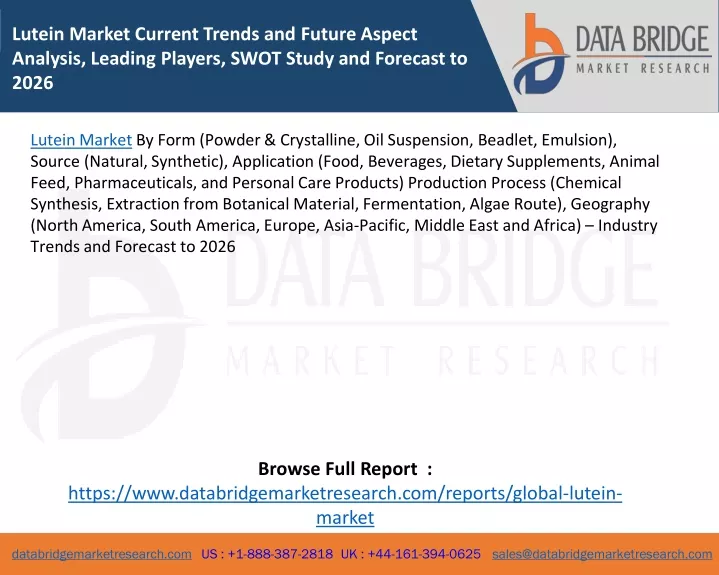 lutein market current trends and future aspect