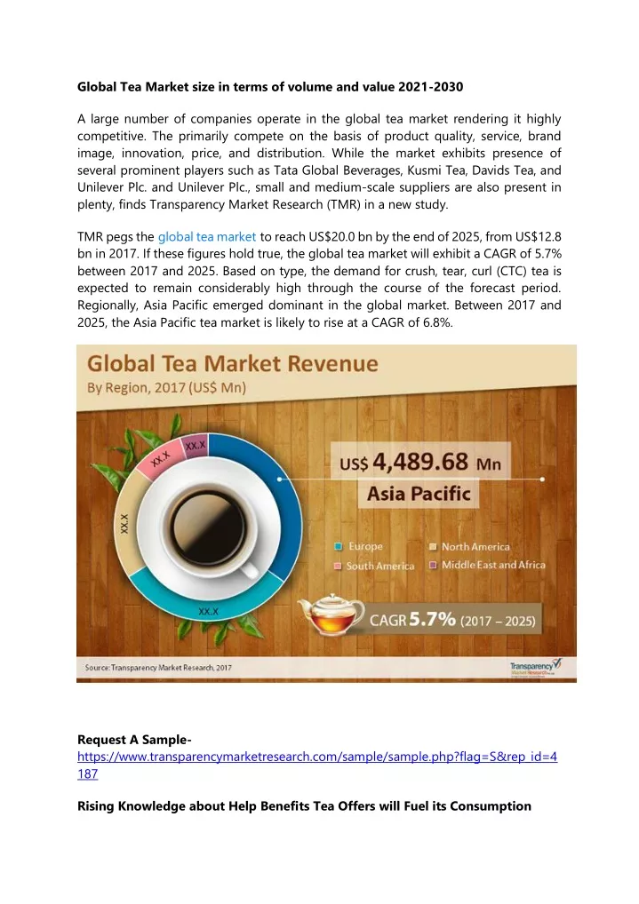 global tea market size in terms of volume
