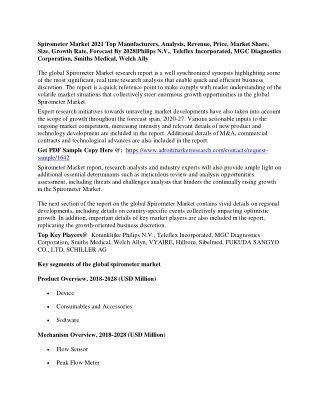 spirometer market 2021 top manufacturers analysis