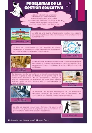 Problemas de la gestión educativa