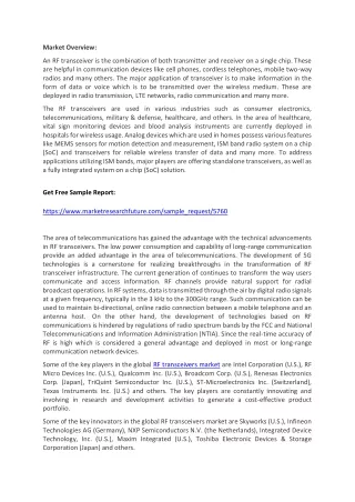 RF Transceiver Market Share, Trends, Strategy and Forecast to 2027