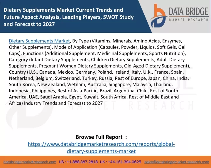 dietary supplements market current trends