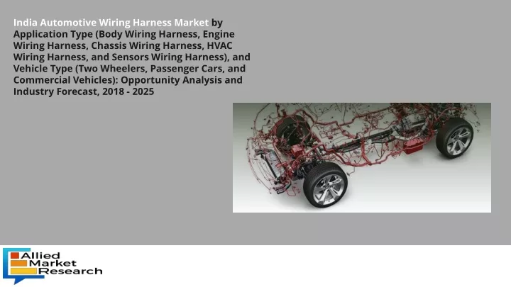 india automotive wiring harness market