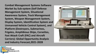 combat management systems software market