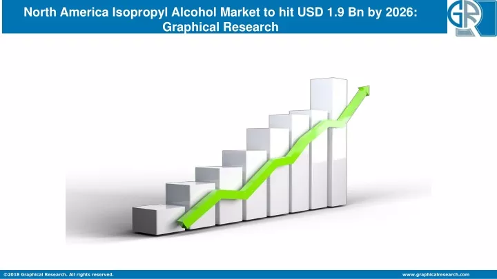 north america isopropyl alcohol market