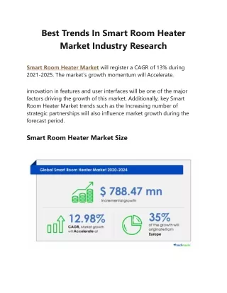 Best Trends In Smart Room Heater Market Industry Research