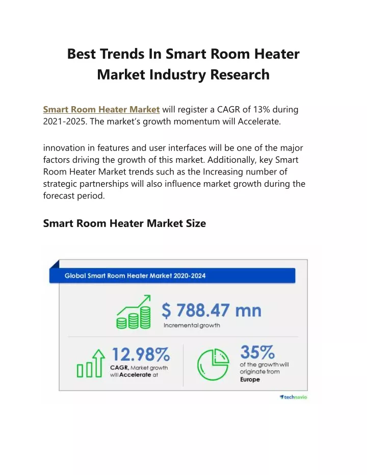 best trends in smart room heater market industry