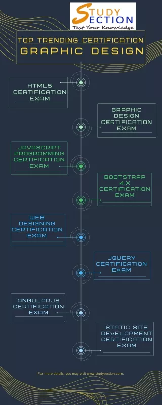 top trending certification