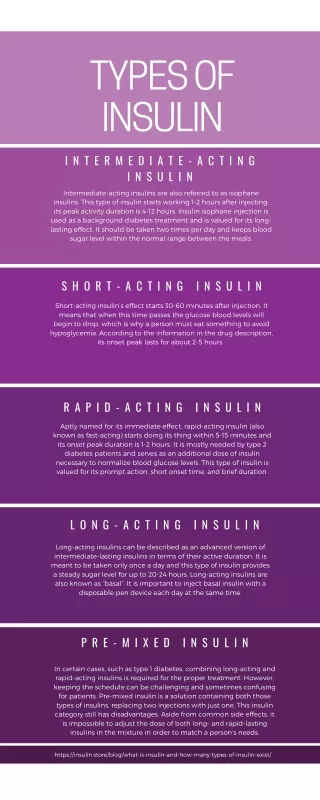 Types of Insulin