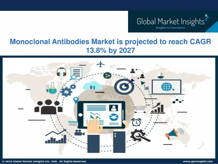 monoclonal antibodies market is projected