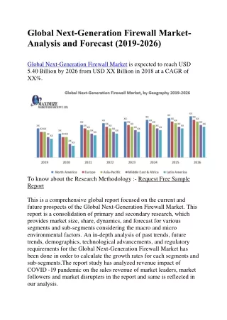 global next generation firewall market analysis
